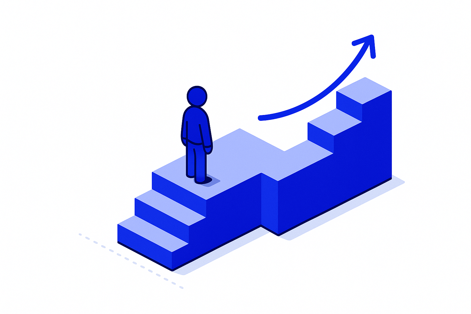 Isometric illustration of a stepped indigo staircase that rises sharply, flattens into a wide plateau where an abstract figure stands, then resumes its rise toward the upper right with a curving arrow above