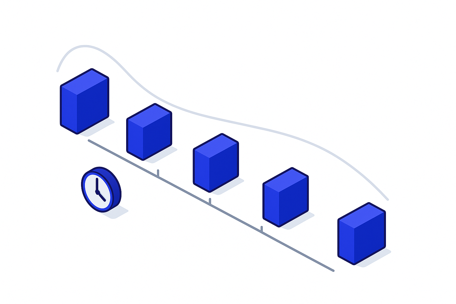 Isometric illustration of the same indigo flashcard appearing at five points along a timeline, with the gaps between appearances widening to the right, a faint forgetting curve passing through them, and a small clock anchoring time on the left